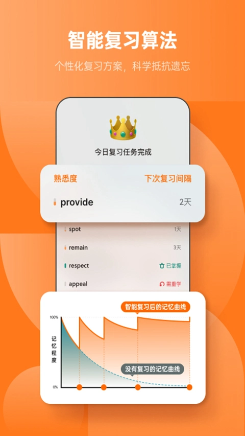 不背单词图片_6