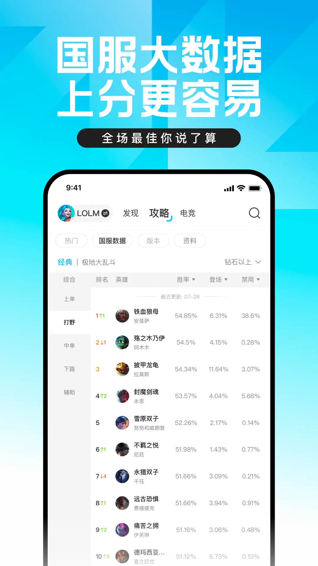 掌上英雄联盟图片