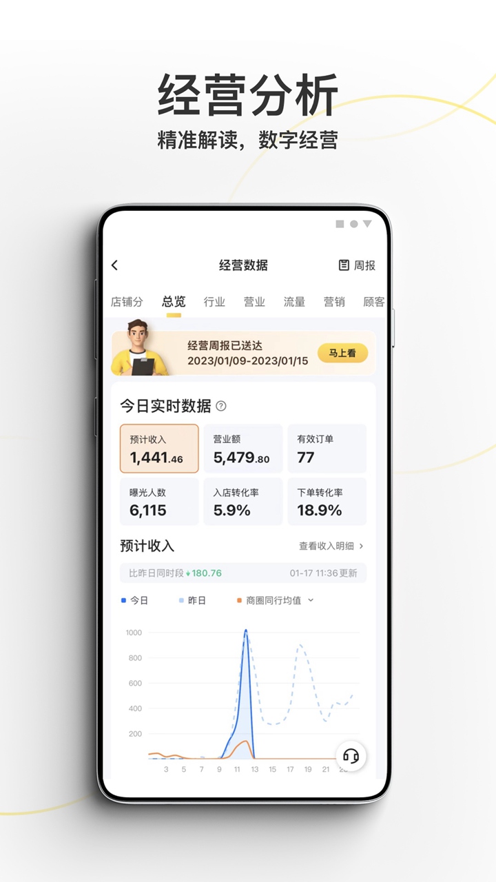 美團(tuán)外賣商家版圖片_3