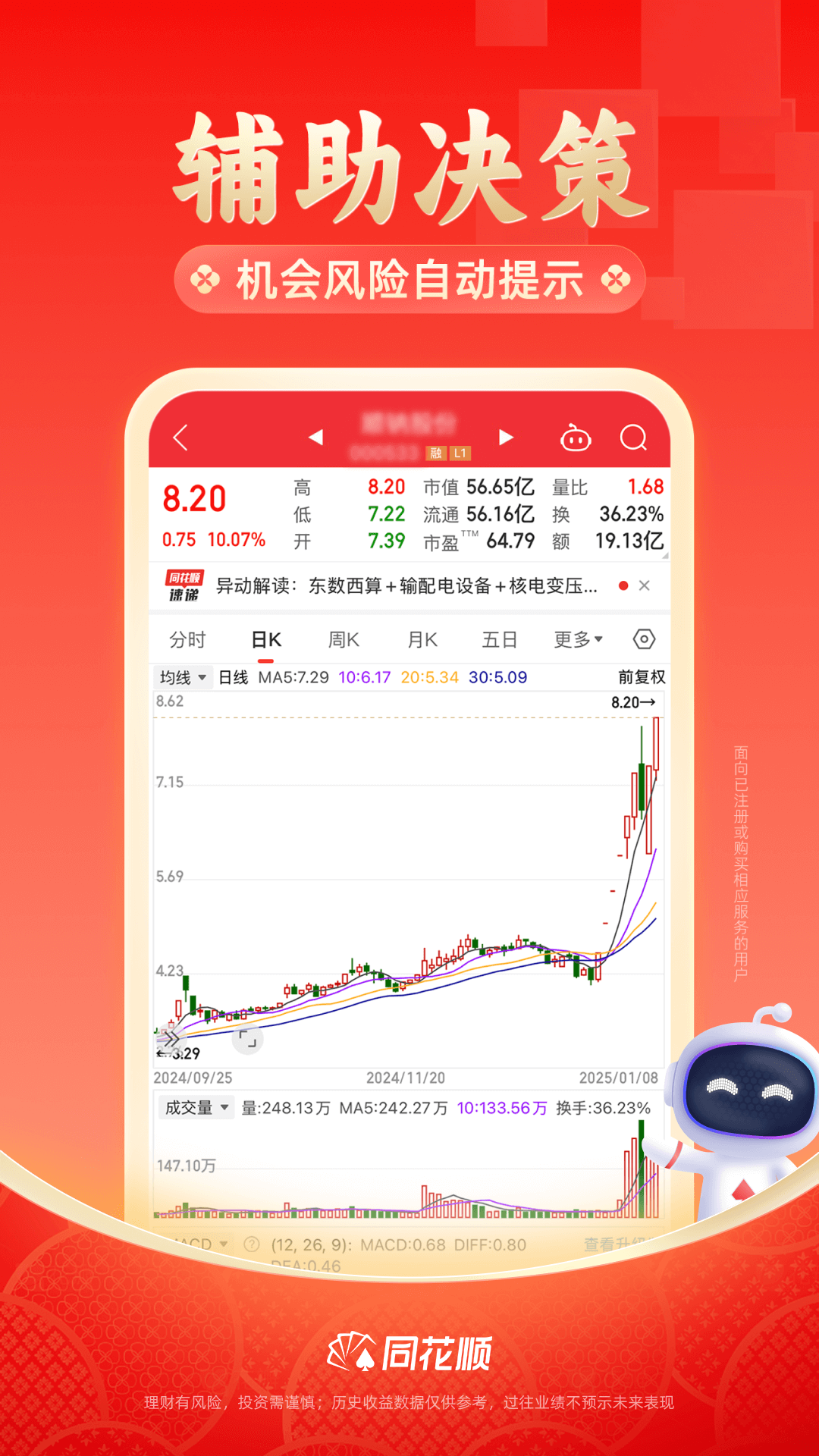 同花順圖片_5