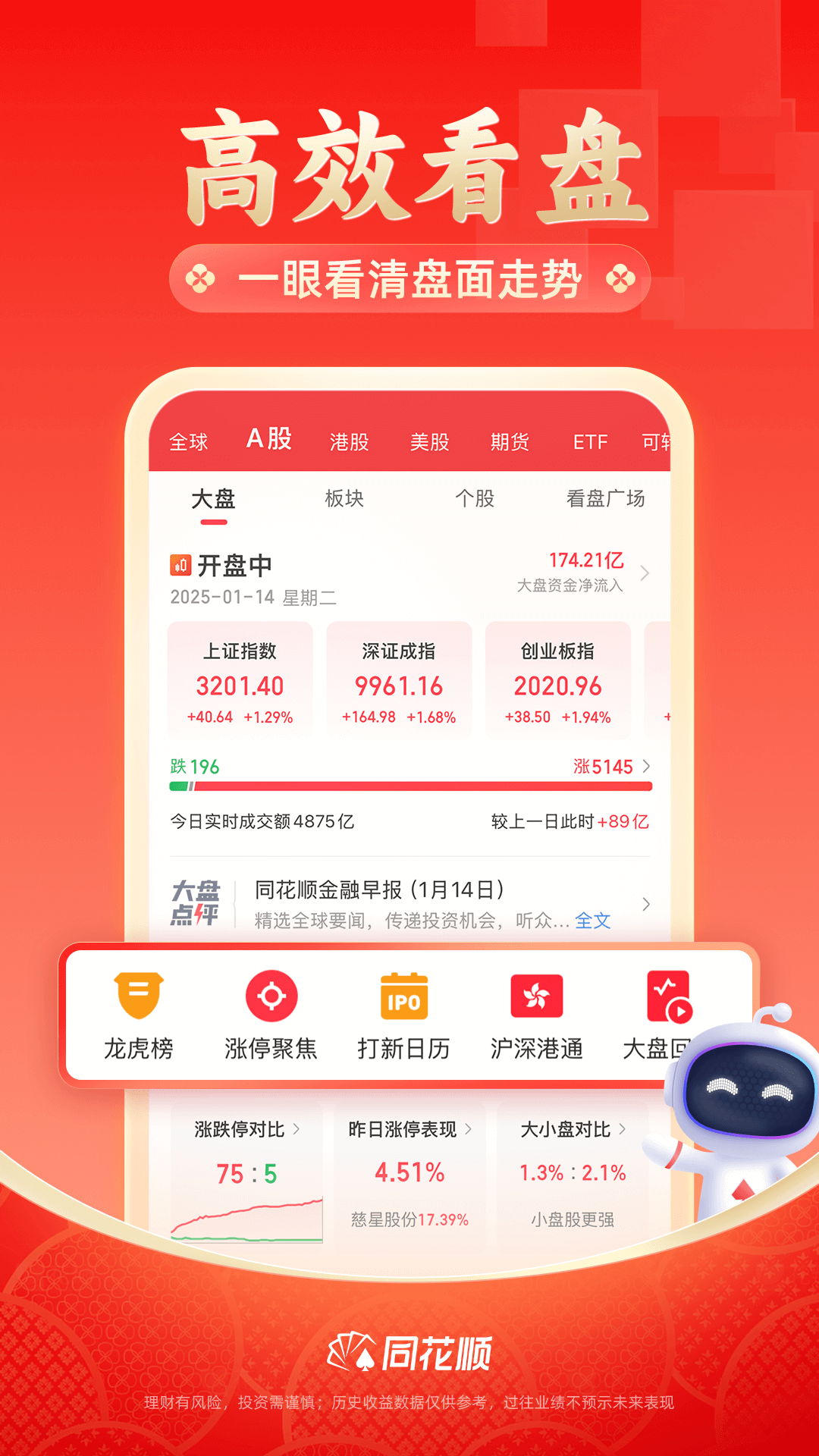 同花順圖片_3