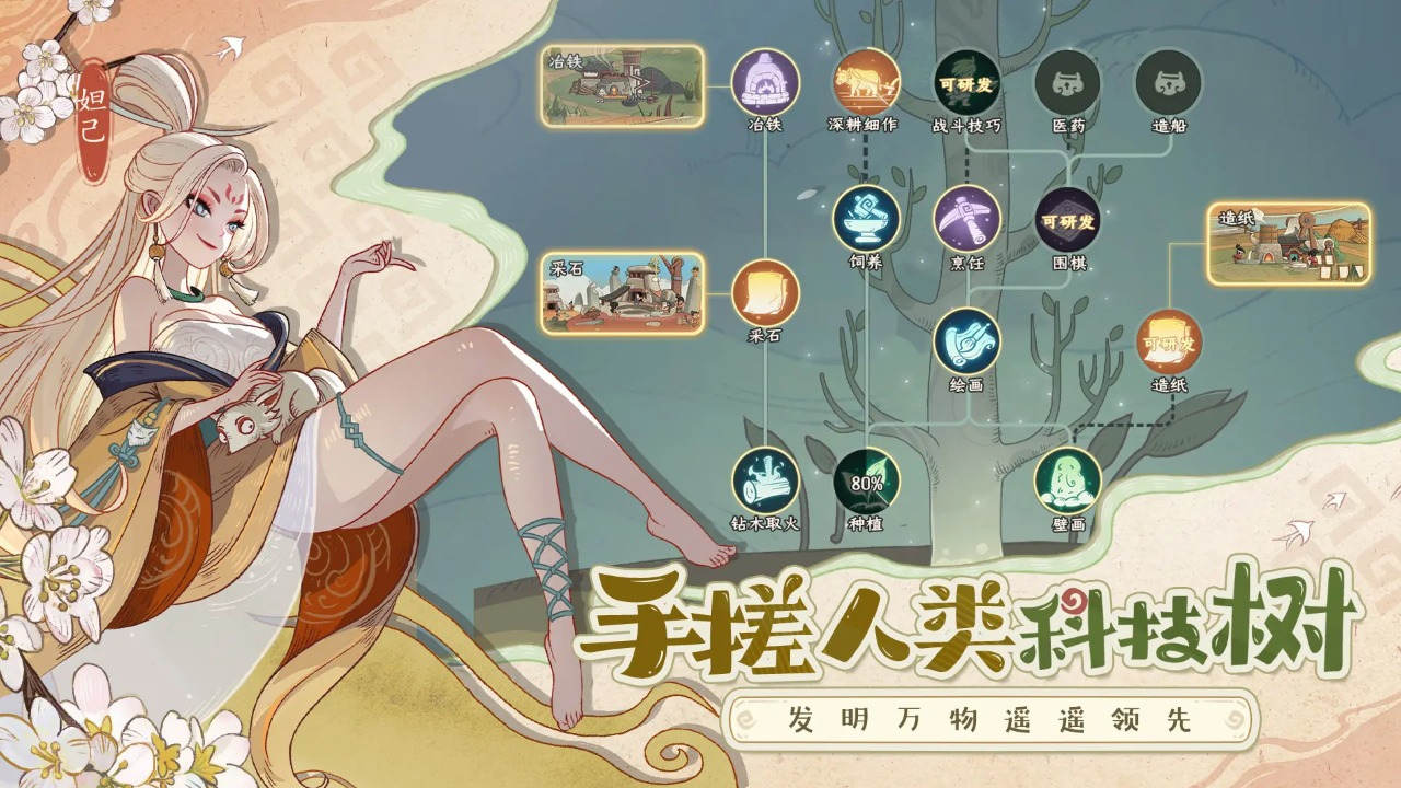 时光大爆炸图片