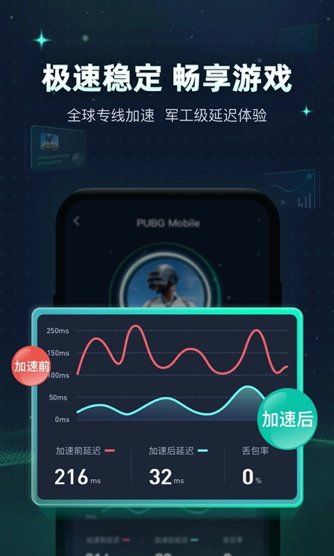 迅游手游加速器图片