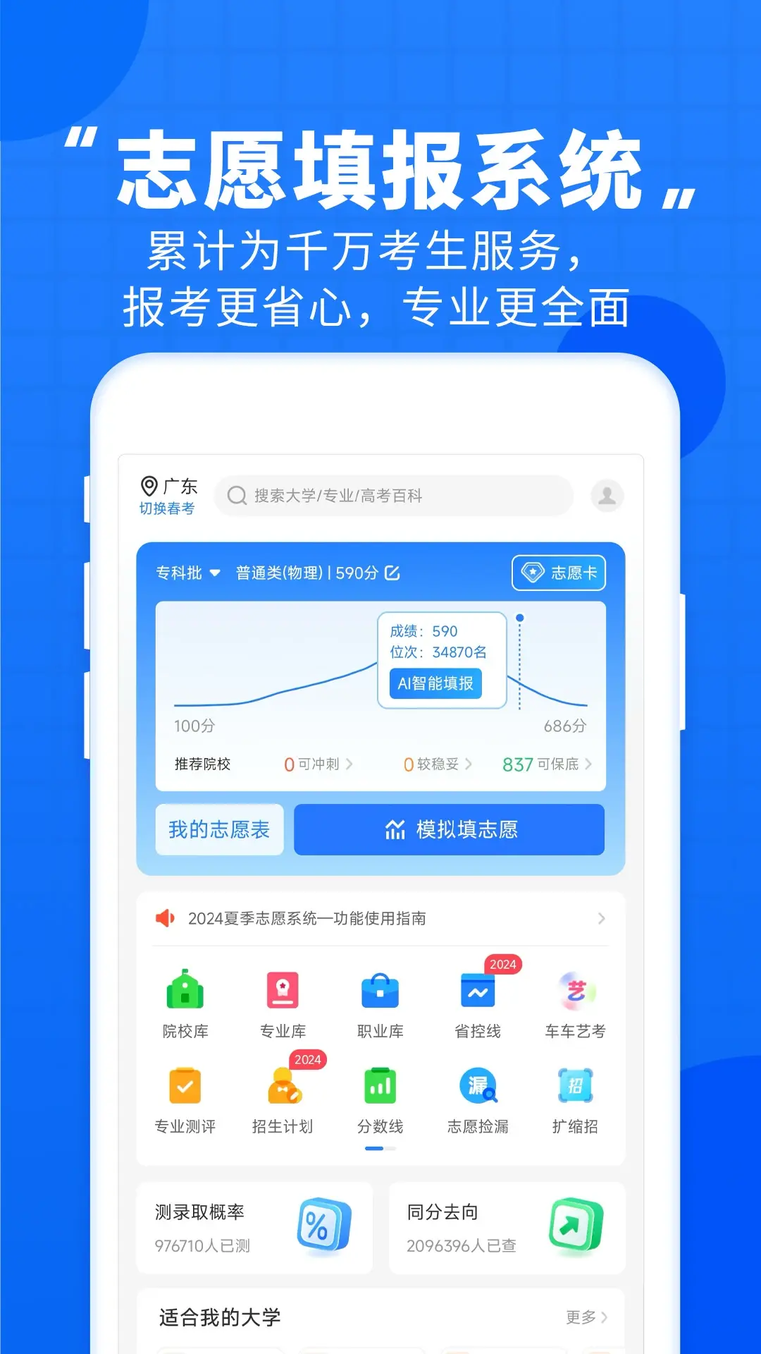 高考直通车图片