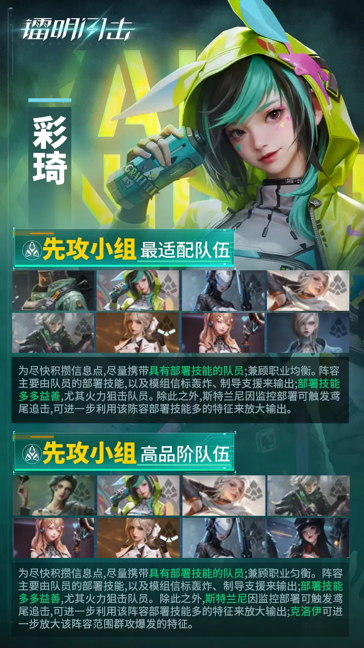 《鐳明閃擊》SSR多角色武器及陣容推薦【上】圖片_7