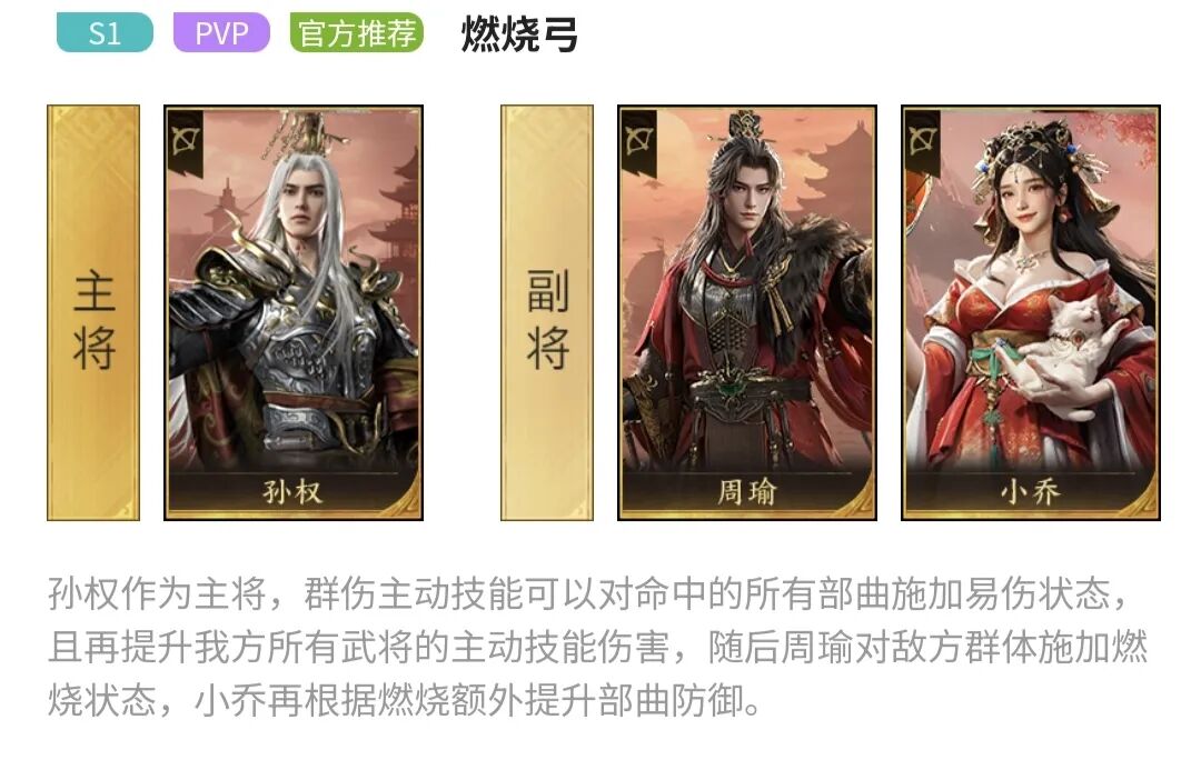 【攻略】S1九大陣容版本搭配，武將混搭陣容圖片_4