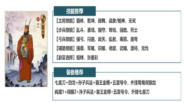 神将系列 | 神董卓，又肉又有输出，富甲天下可捡漏的神将图片