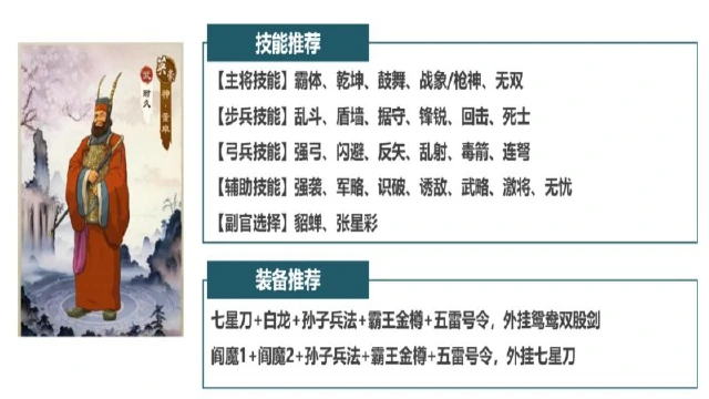 神将系列 | 神董卓，又肉又有输出，富甲天下可捡漏的神将图片