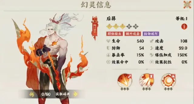 指间山海后裔神器怎么选 指间山海后裔神器推荐图片