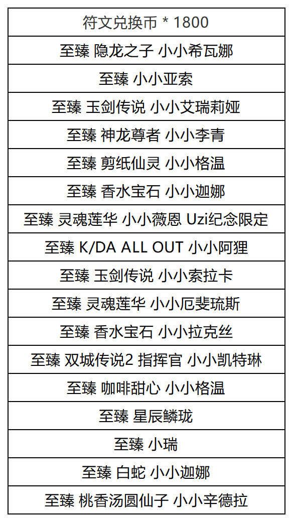 《金铲铲之战》“不朽传奇召唤”更新公告图片_6