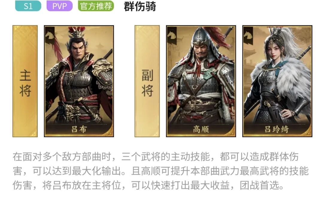 【攻略】S1九大陣容版本搭配，武將混搭陣容圖片_7