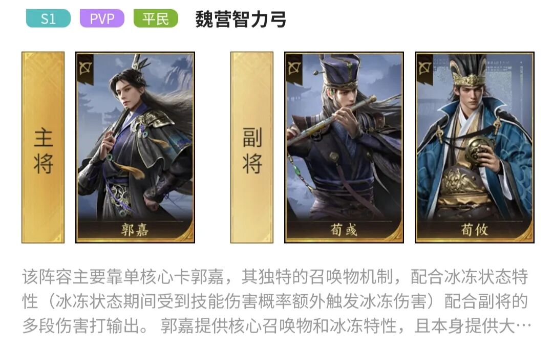 【攻略】S1九大陣容版本搭配，武將混搭陣容圖片_9