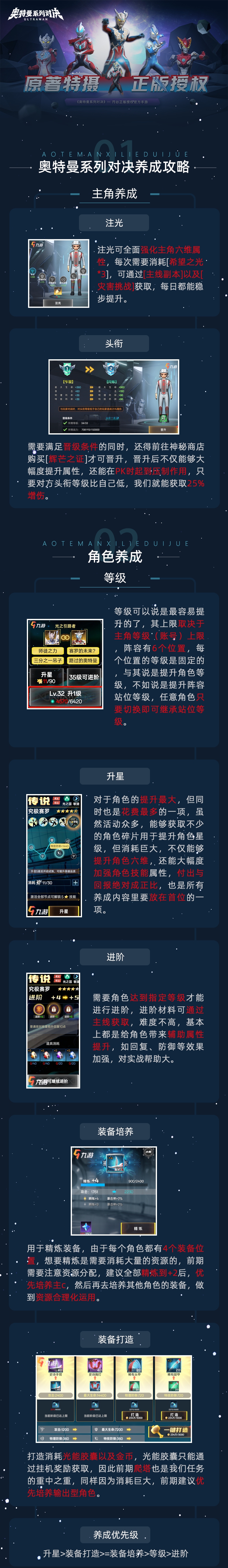 【攻略分享】養(yǎng)成攻略圖片_1