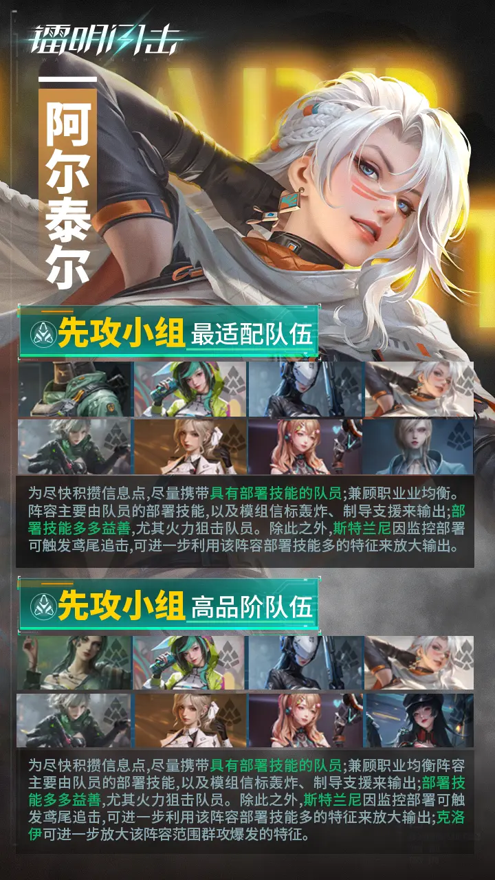 《鐳明閃擊》SSR多角色武器及陣容推薦【上】圖片_3