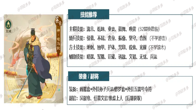 神将系列 | 司马懿，平民可捡漏，国战神器，无损推城防军图片