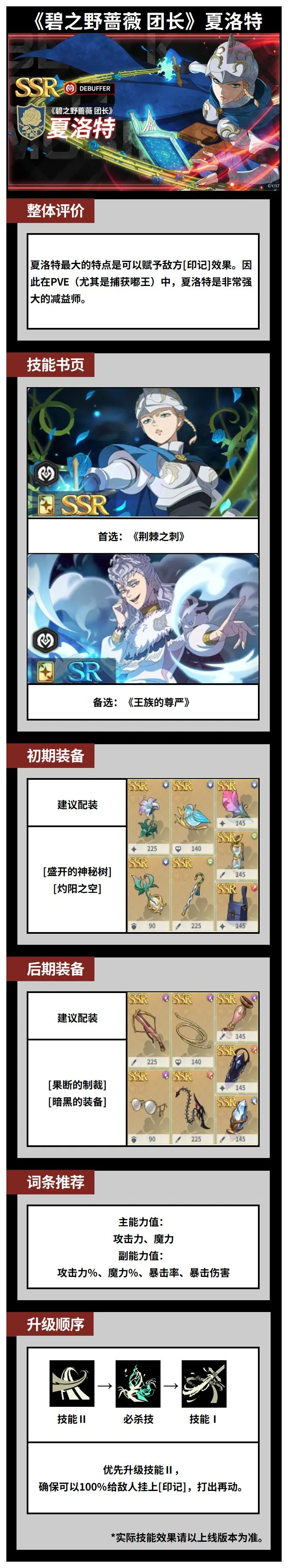 【攻略】《黑色四葉草》角色攻略 | 《碧之野薔薇 團長》夏洛特圖片_1