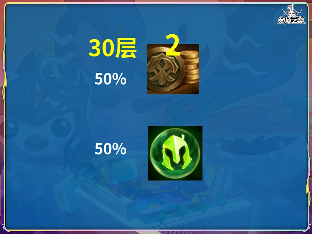 《金鏟鏟之戰(zhàn)》S15賽季爆料：收菜羈絆-水晶玫瑰獎勵一覽圖片_4