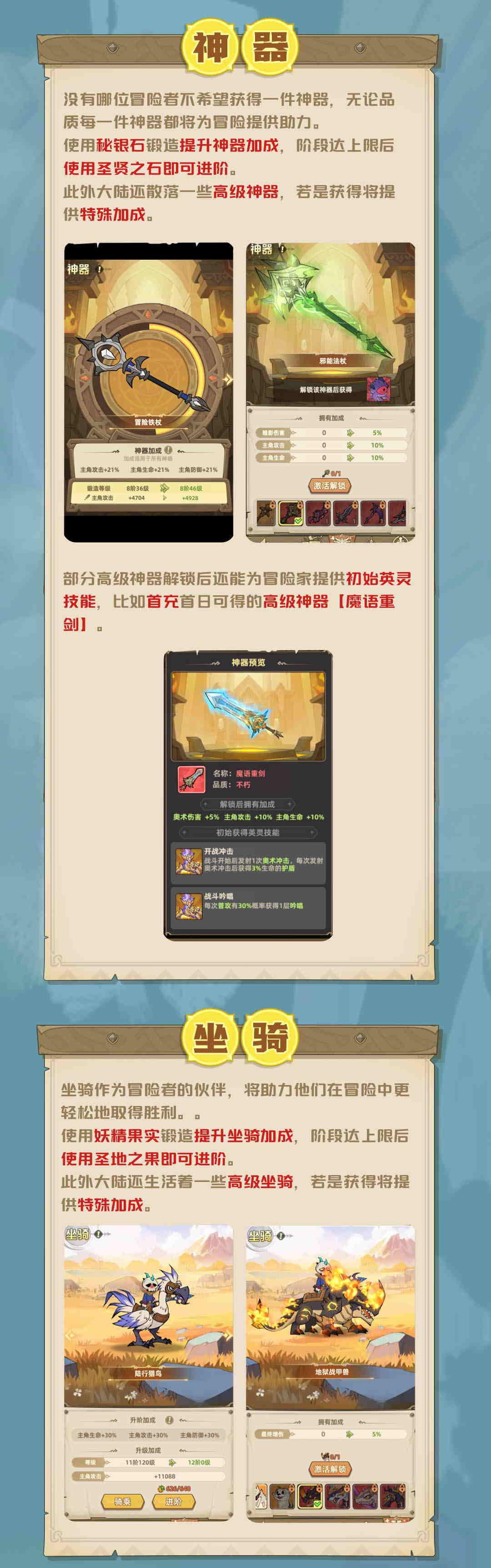 冒险启程｜听说看完这篇的冒险者，最后都成为了传奇勇者！图片_4