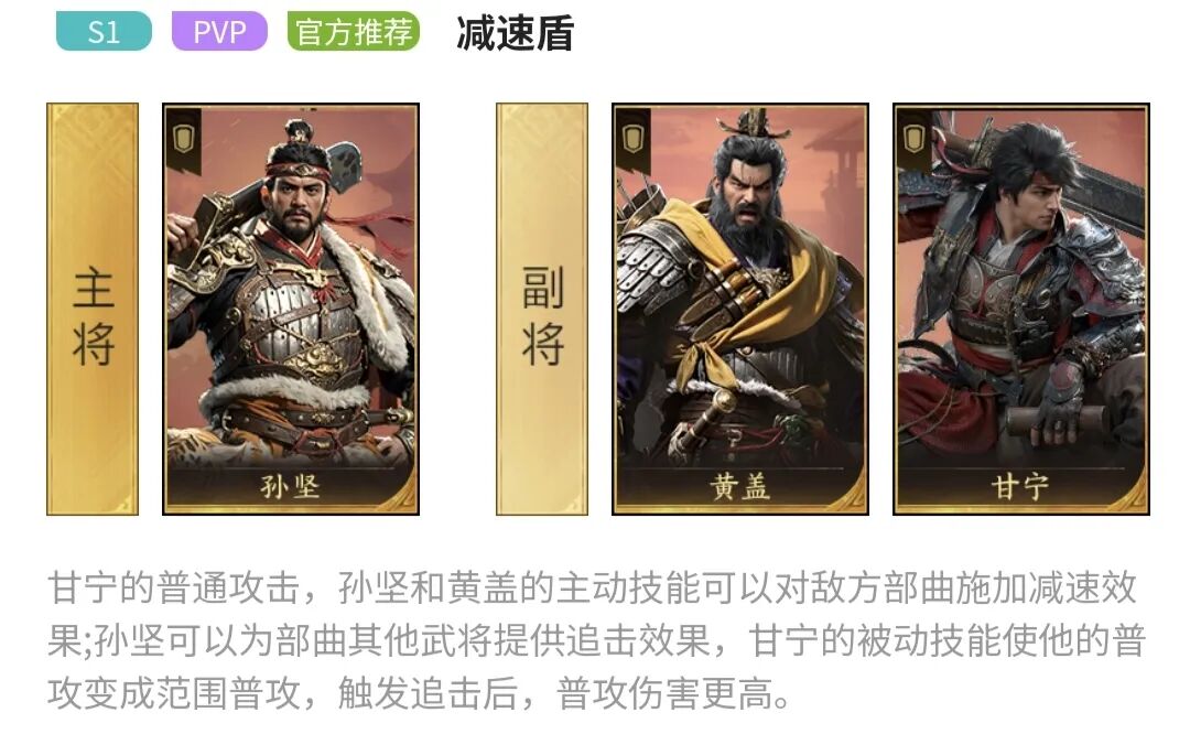 【攻略】S1九大陣容版本搭配，武將混搭陣容圖片_8