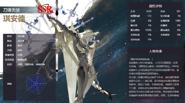 银与绯琪安德攻略 银与绯琪安德怎么样图片