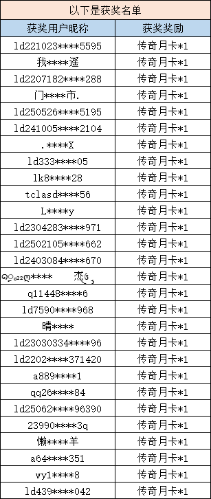 【已開(kāi)獎(jiǎng)】《部落傳奇》預(yù)約送傳奇月卡圖片_1