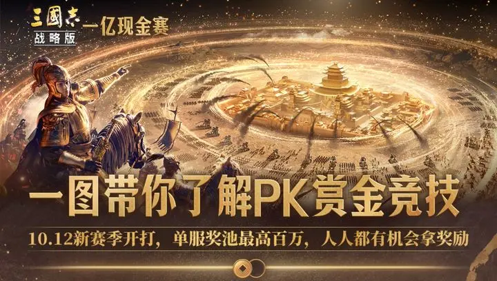 【六周年慶】沒霸業(yè)也能拿獎勵！PK賞金競技即將打響，一鍵測賞金