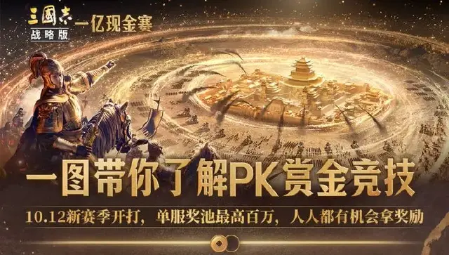 【六周年庆】没霸业也能拿奖励！PK赏金竞技即将打响，一键测赏金图片