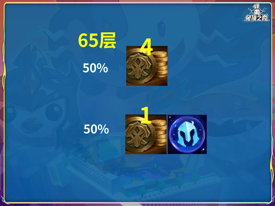 《金鏟鏟之戰(zhàn)》S15賽季爆料：收菜羈絆-水晶玫瑰獎勵一覽圖片_5