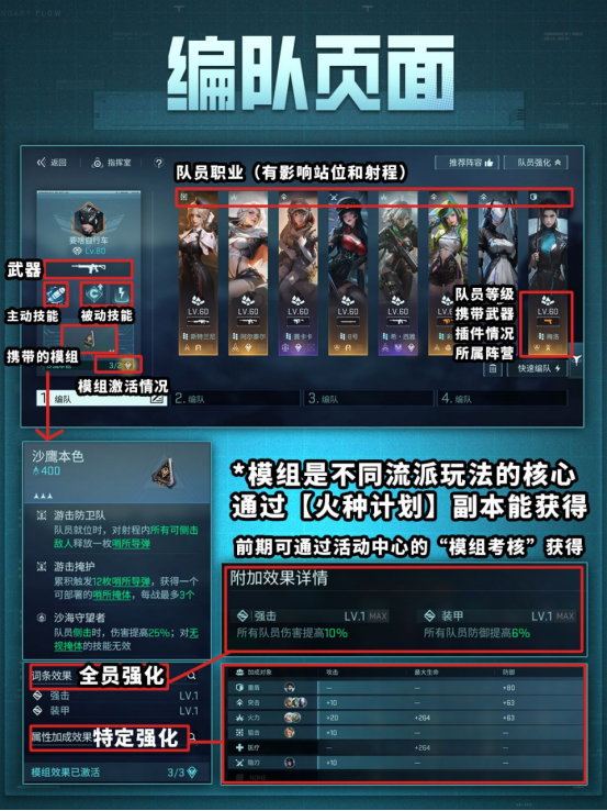 《鐳明閃擊》各功能系統(tǒng)速覽圖片_8