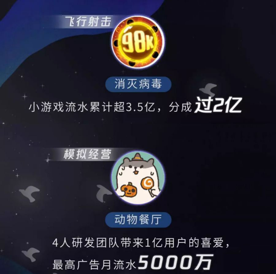 青春回歸！一億用戶的《動(dòng)物餐廳》App版來了圖片_2