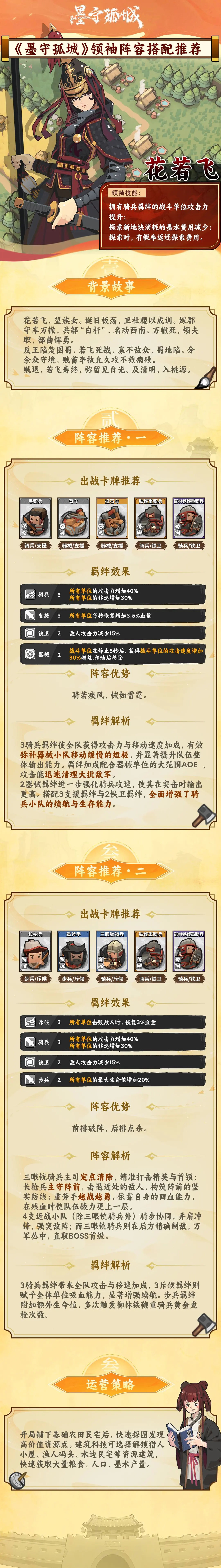 《墨守孤城》領(lǐng)袖陣容搭配推薦【多角色圖文】圖片_2