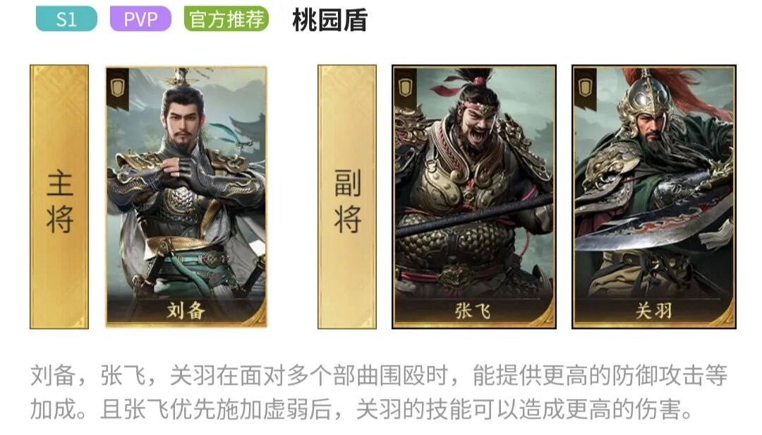 【攻略】S1九大陣容版本搭配，武將混搭陣容圖片_3