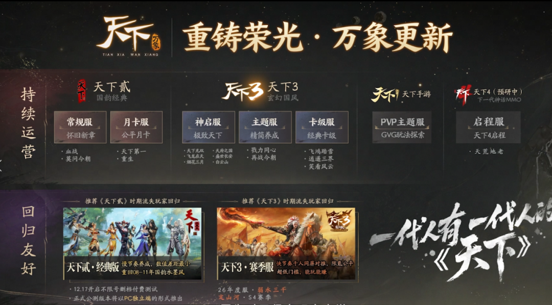 《天下：万象》定档12月17日！各位少侠，久等了！图片_12