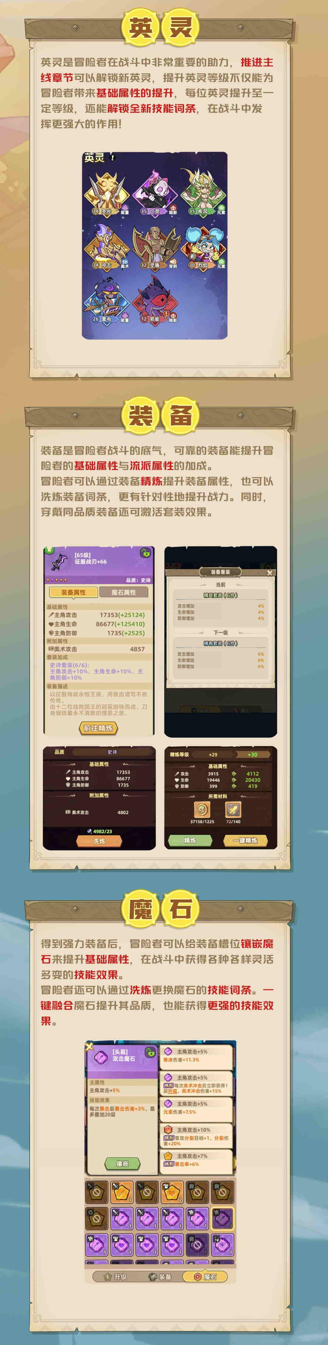 冒险启程｜听说看完这篇的冒险者，最后都成为了传奇勇者！图片_3