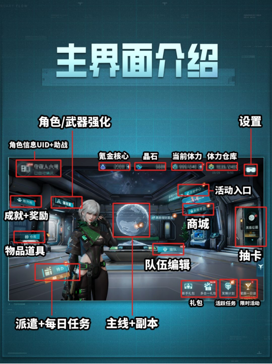 《鐳明閃擊》各功能系統(tǒng)速覽圖片_2