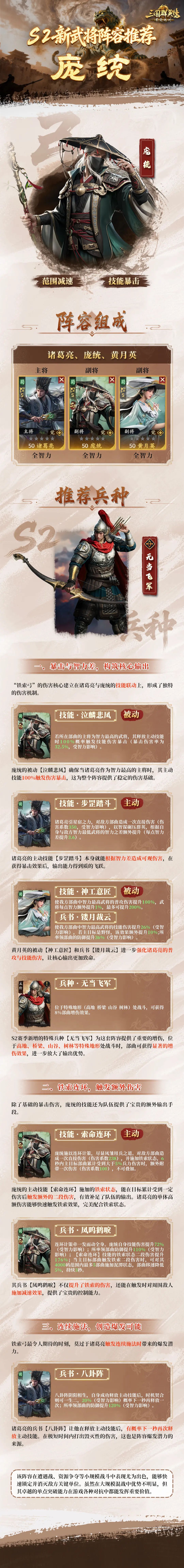 军师府丨卧龙得凤雏，伤害挡不住！S2庞统阵容推荐来啦！图片_1