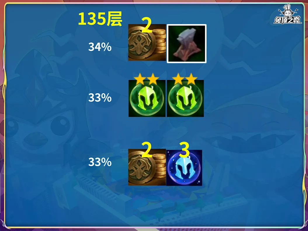 《金鏟鏟之戰(zhàn)》S15賽季爆料：收菜羈絆-水晶玫瑰獎勵一覽圖片_7