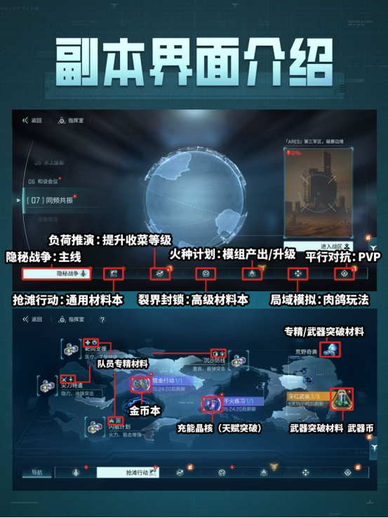 《鐳明閃擊》各功能系統(tǒng)速覽圖片_3