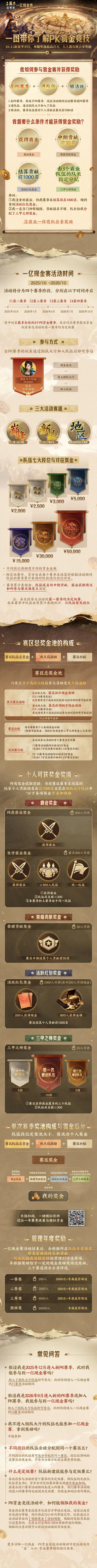 【六周年慶】沒霸業(yè)也能拿獎(jiǎng)勵(lì)！PK賞金競技即將打響，一鍵測賞金圖片_1