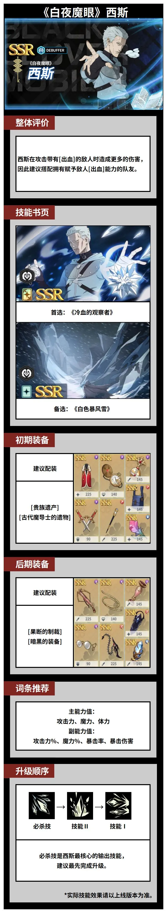 【攻略】《黑色四葉草》角色攻略 | 《白夜魔眼》西斯圖片_1