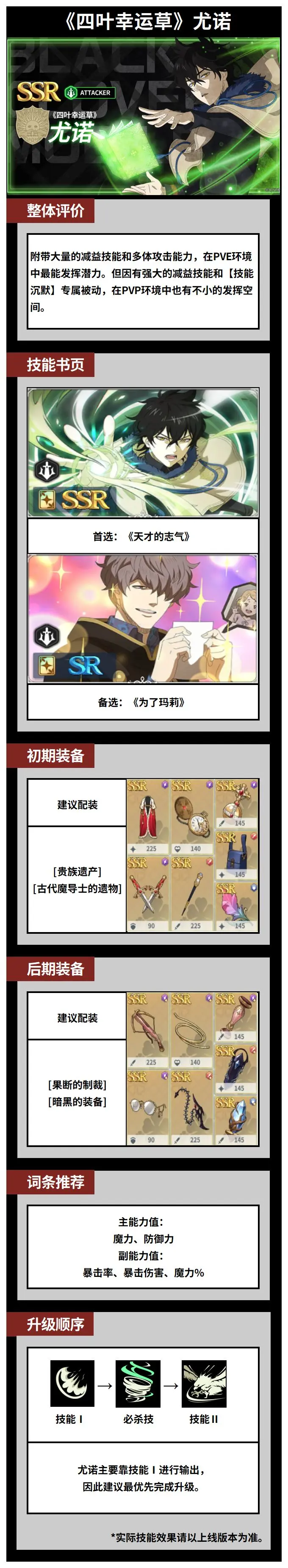 【攻略】《黑色四葉草》角色攻略 | 「四葉幸運草」尤諾圖片_1