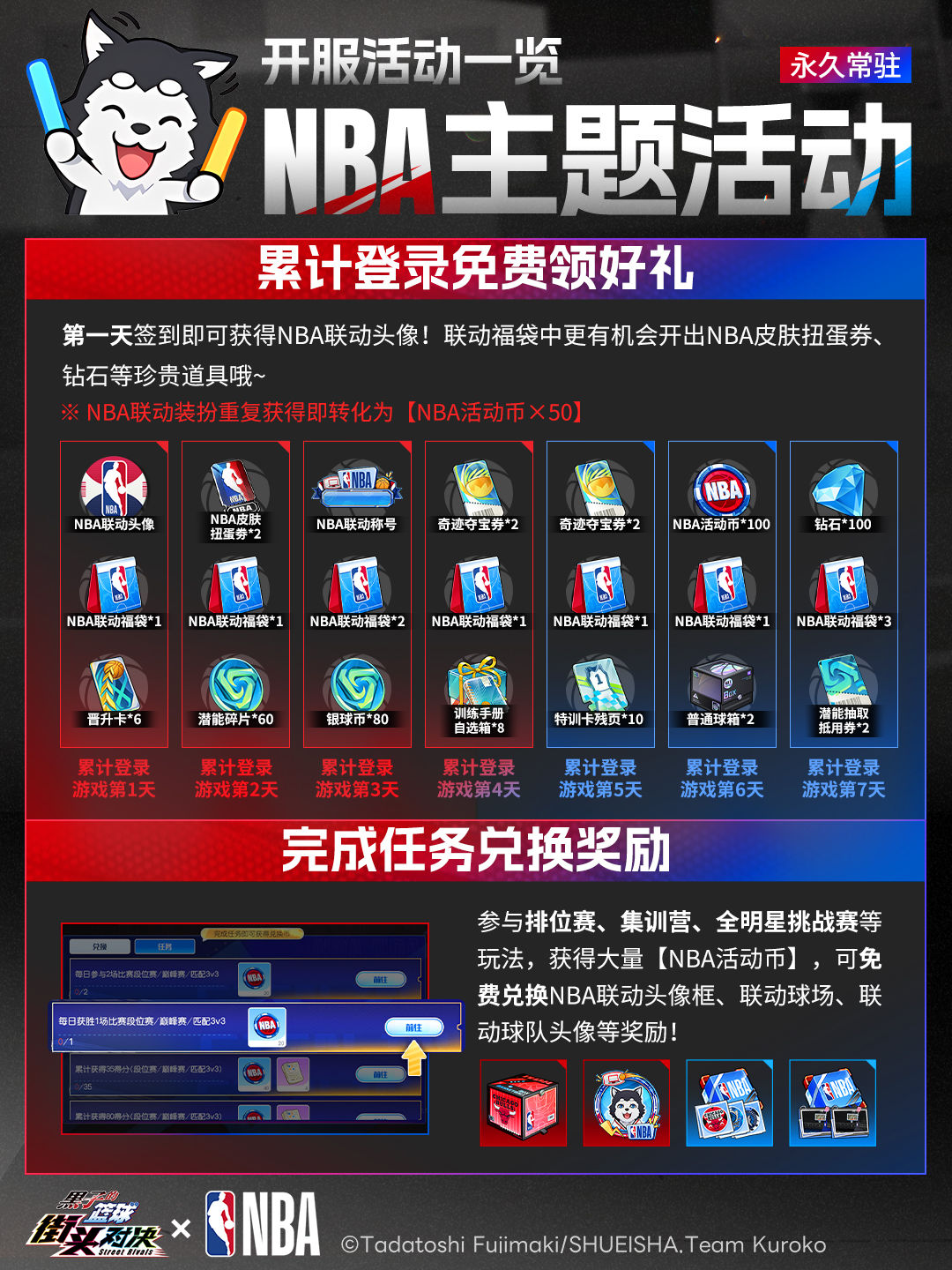 開服活動(dòng)一覽！《黑子的籃球：街頭對(duì)決》圖片_5