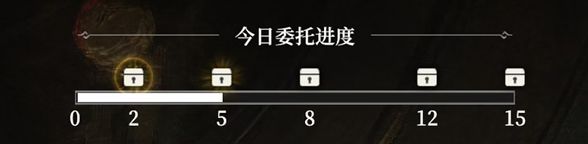【萌新開荒攻略】派遣英雄打黑工，公會委托的淘金之道圖片_6