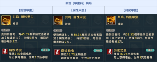 《魔力寶貝:復興》10月24日更新公告:全新寵物-甲蟲科登場圖片_9