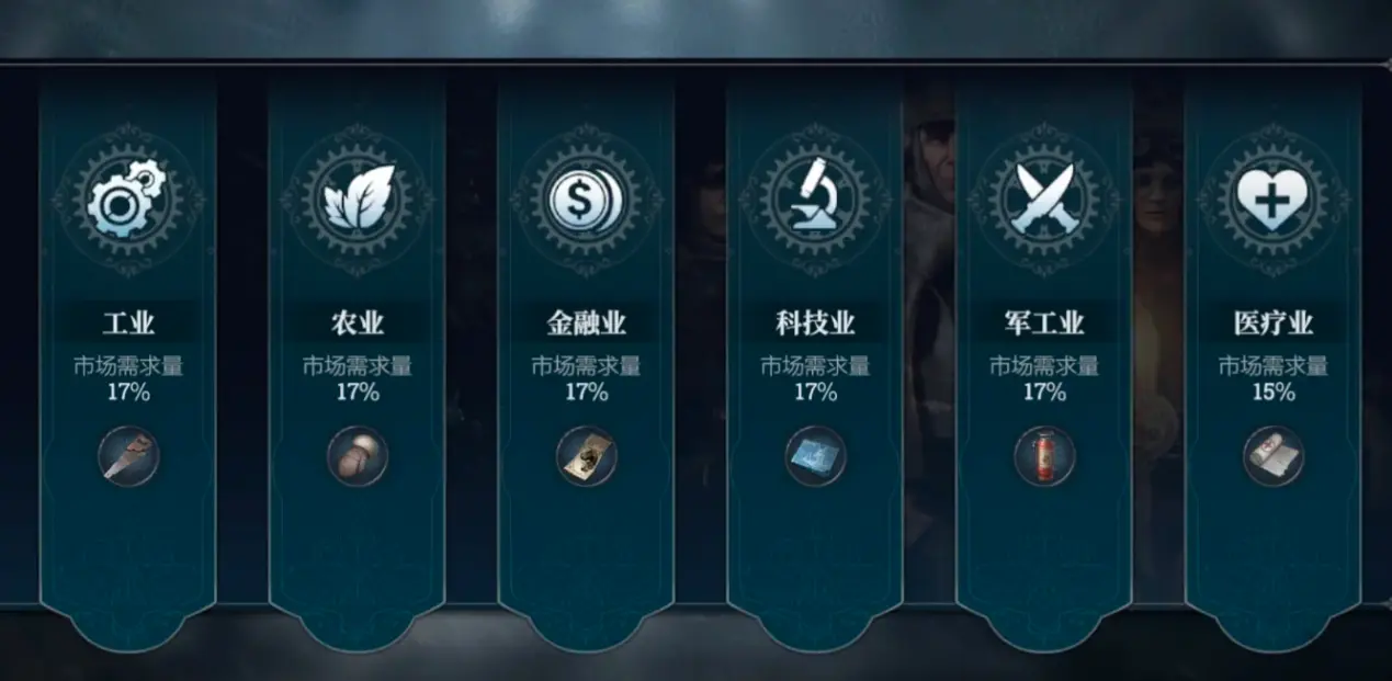 冰汽时代最后的家园选什么行业 冰汽时代最后的家园开荒行业介绍图片