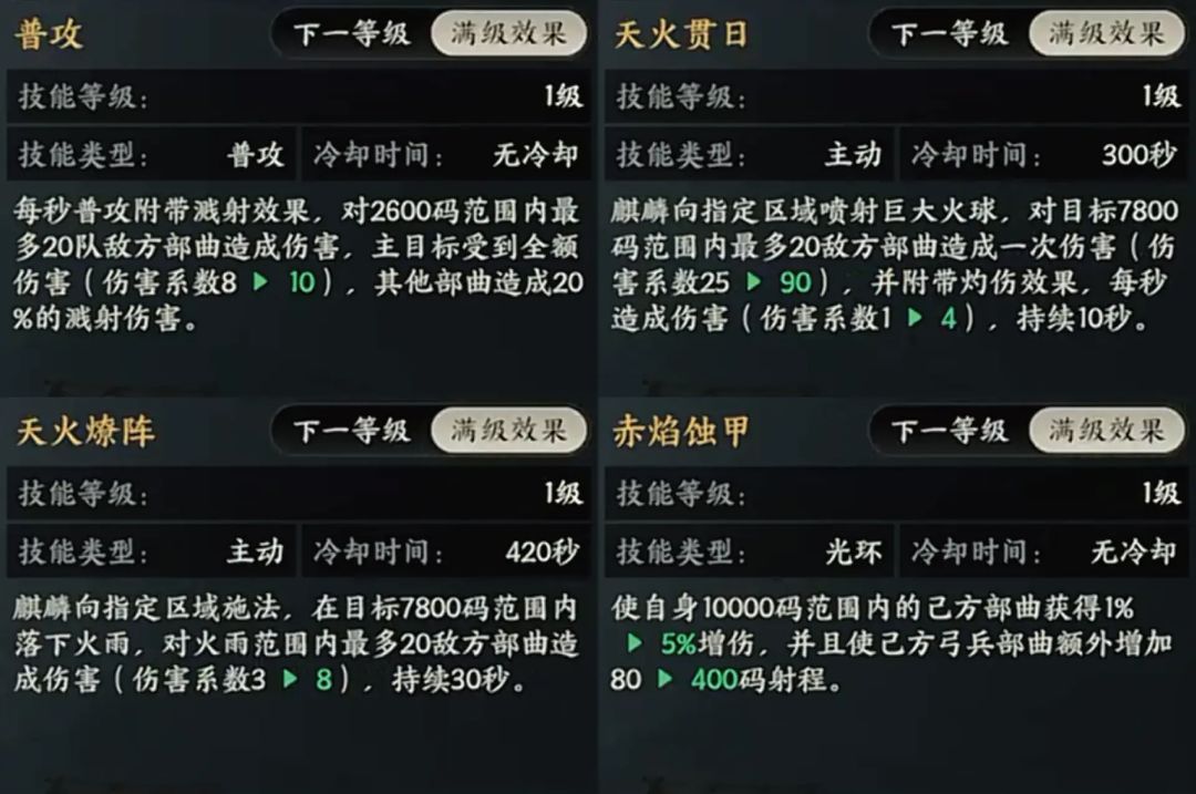 S2前瞻爆料第一期丨聯(lián)盟的秘寶竟是TA？神獸助主公征戰(zhàn)四方！圖片_7