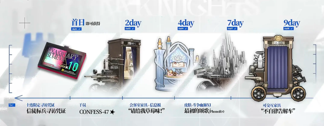 明日方舟新增干员密录 明日方舟六周年新增干员一览图片_5