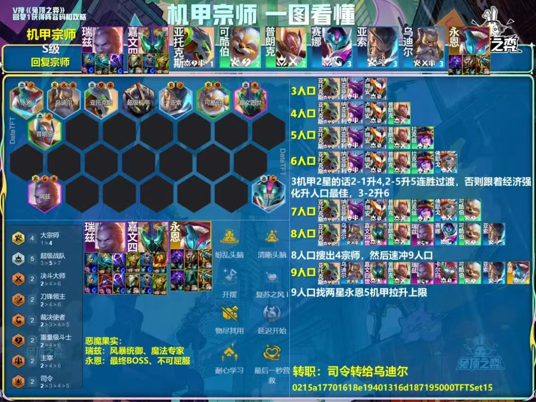 《金鏟鏟之戰(zhàn)》S15賽季強勢陣容代碼圖片_1