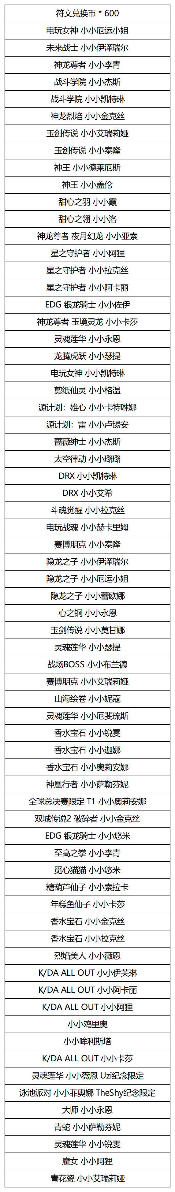 《金铲铲之战》“不朽传奇召唤”更新公告图片_5
