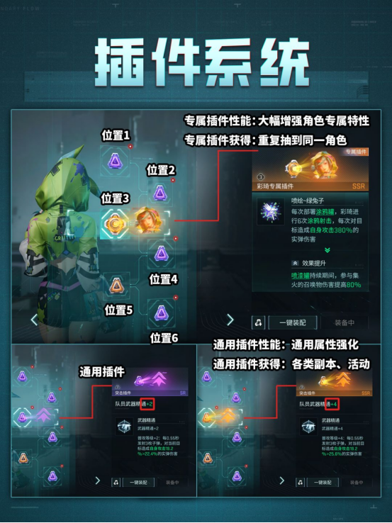 《鐳明閃擊》各功能系統(tǒng)速覽圖片_7